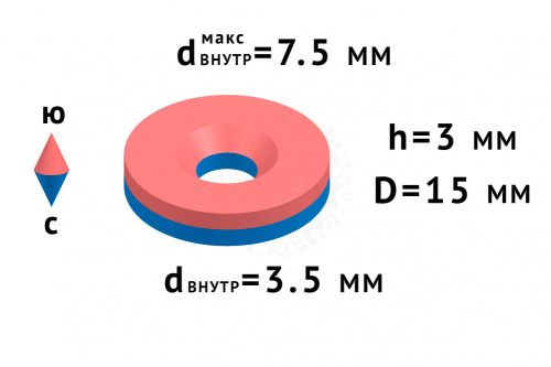 Неодимовый магнит диск 15х3мм с зенковкой 4,5/7 в наличии фото 7