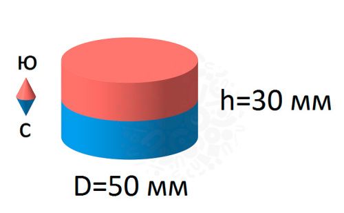Неодимовый магнит  диск 50х30мм в наличии фото 6