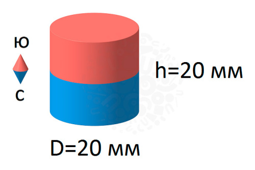 Неодимовый магнит  диск 20х20мм в наличии фото 5