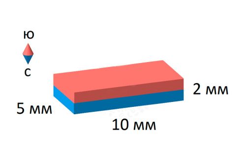 Неодимовый магнит призмы 10х5х2мм (30/40шт.) в наличии фото 5