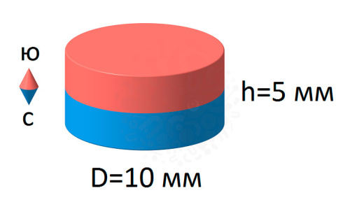 Неодимовый магнит  диск 10х 5мм в наличии фото 6