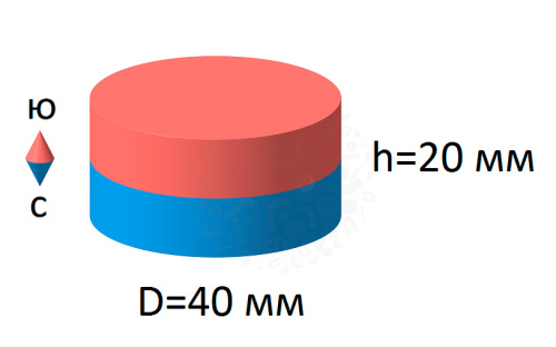 Неодимовый магнит  диск 40х20мм в наличии фото 6