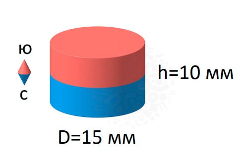 Неодимовый магнит  диск 15х10мм в наличии фото 5