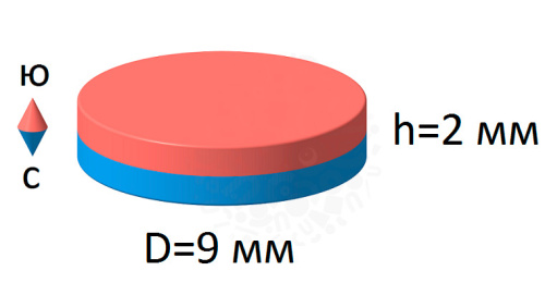 Неодимовый магнит  диск  9х2мм в наличии фото 4