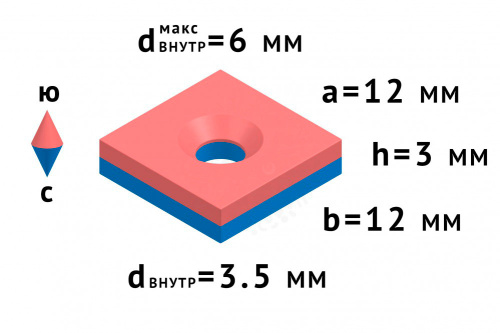 Неодимовый магнит призма 12х12х3мм с зенковкой в наличии фото 6