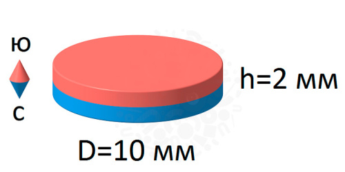 Неодимовый магнит  диск 10х 2мм в наличии фото 5