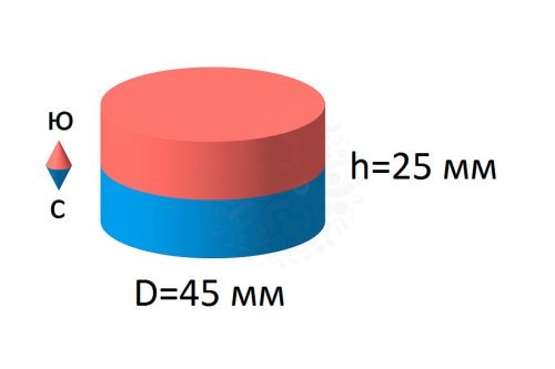 Неодимовый магнит  диск 45х25мм в наличии фото 7