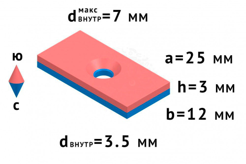Неодимовый магнит призма 25х12х3мм с зенковкой в наличии фото 6