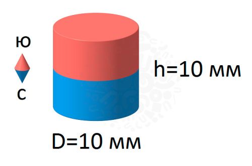 Неодимовый магнит  диск 10х10мм в наличии фото 6