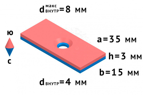 Неодимовый магнит призма 35х15х3мм с зенковкой в наличии фото 5