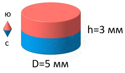 Неодимовый магнит  диск  5х3мм в наличии фото 5
